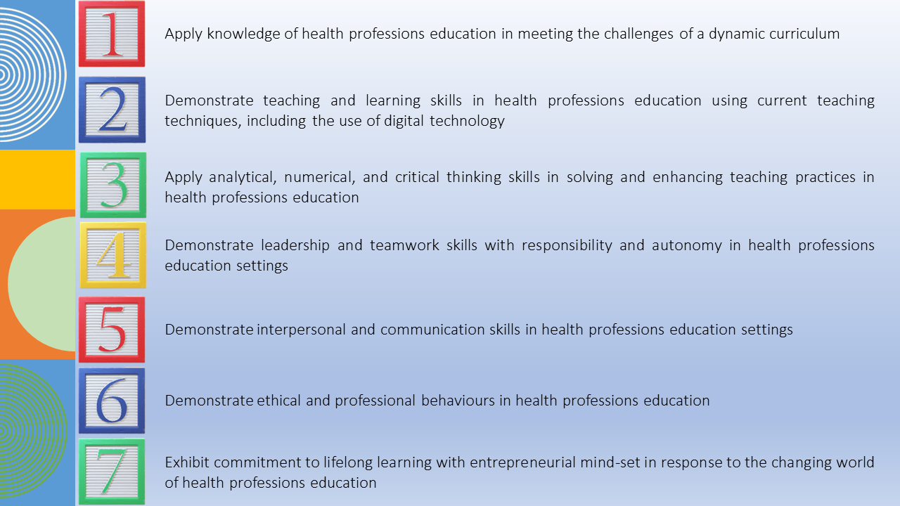 Upon the completion of the programme, PGCHPEO graduates shall be able to
