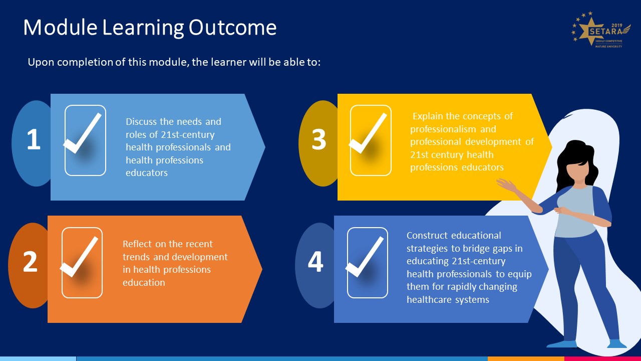 Module Learning Outcome MHPE7004