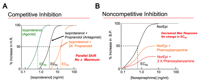 Fig-4